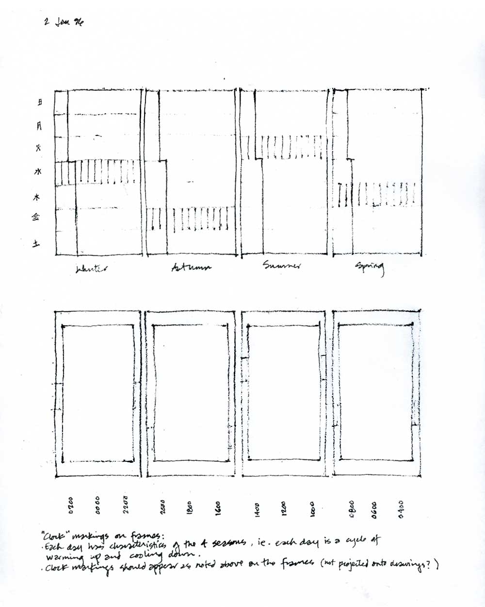 Proposal for Calendar Room, pg 8